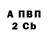 Бутират Butirat Fearless 777